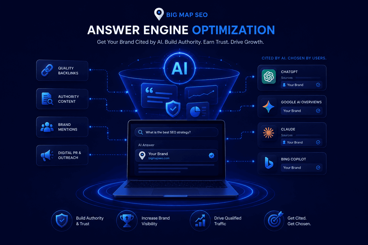 ai search optimization services